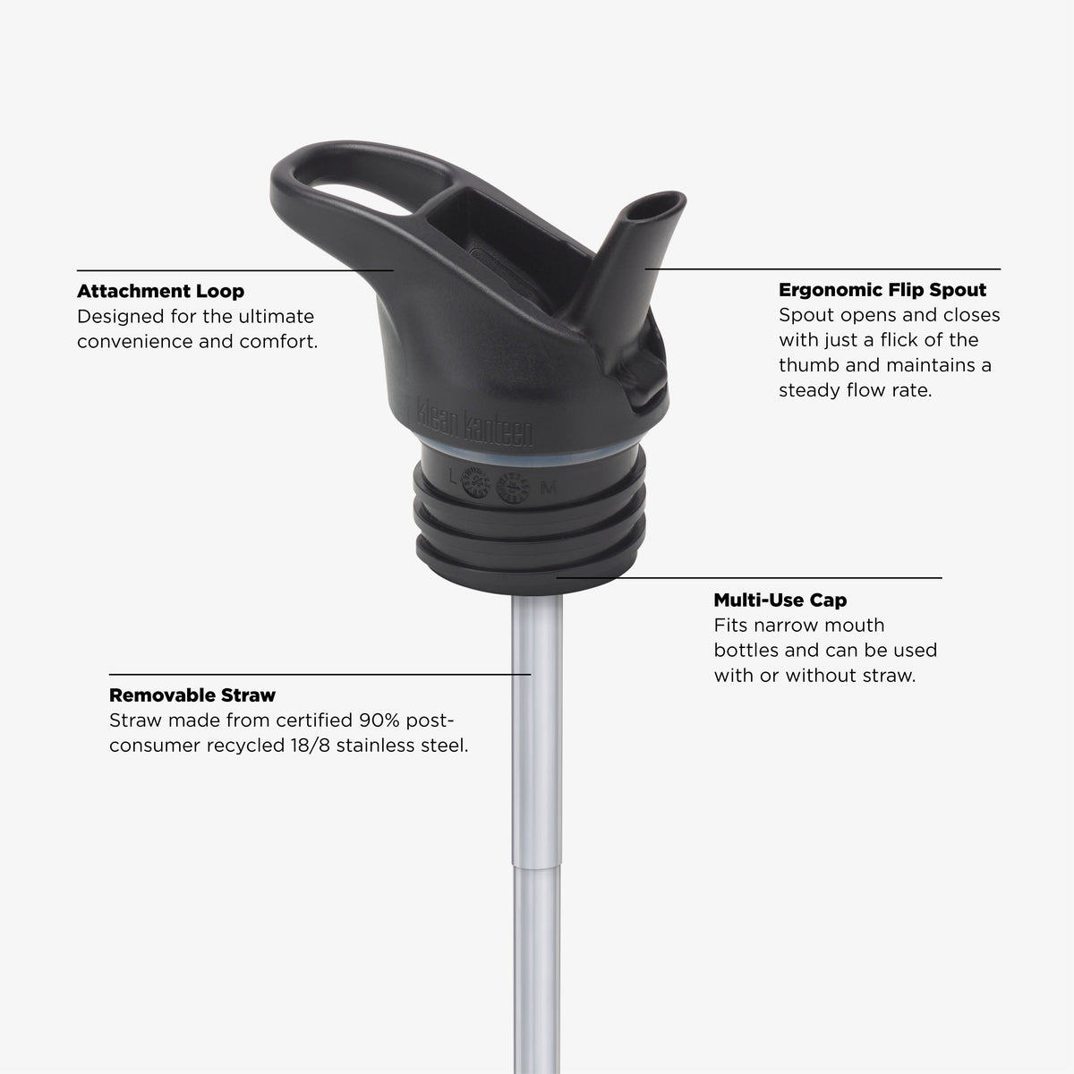kid-s-bottle-set-i2 KCPPFSS_flip_seal_cap_acupuncture_diagram.jpg